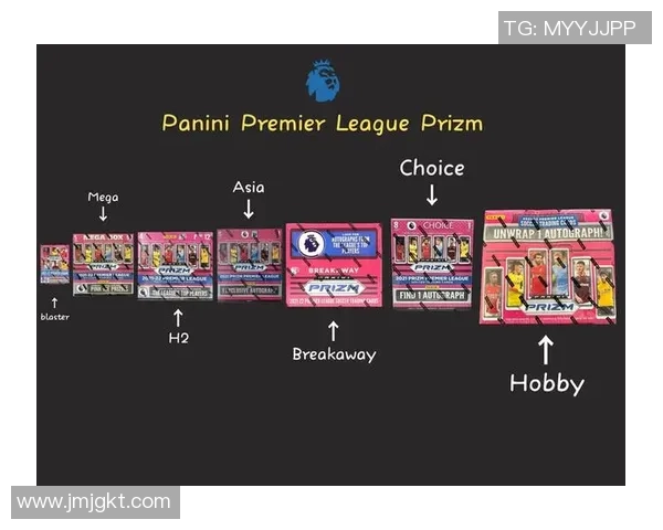 英超球星荣耀尽在帕尼尼足球卡册 精彩贴纸收藏与球员传奇回顾